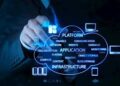 Tcaps Cloud Guide – Everything you need to know (2023)