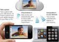 iCloud Login 2023: How to Sign Into iCloud for Data Backup & Sync